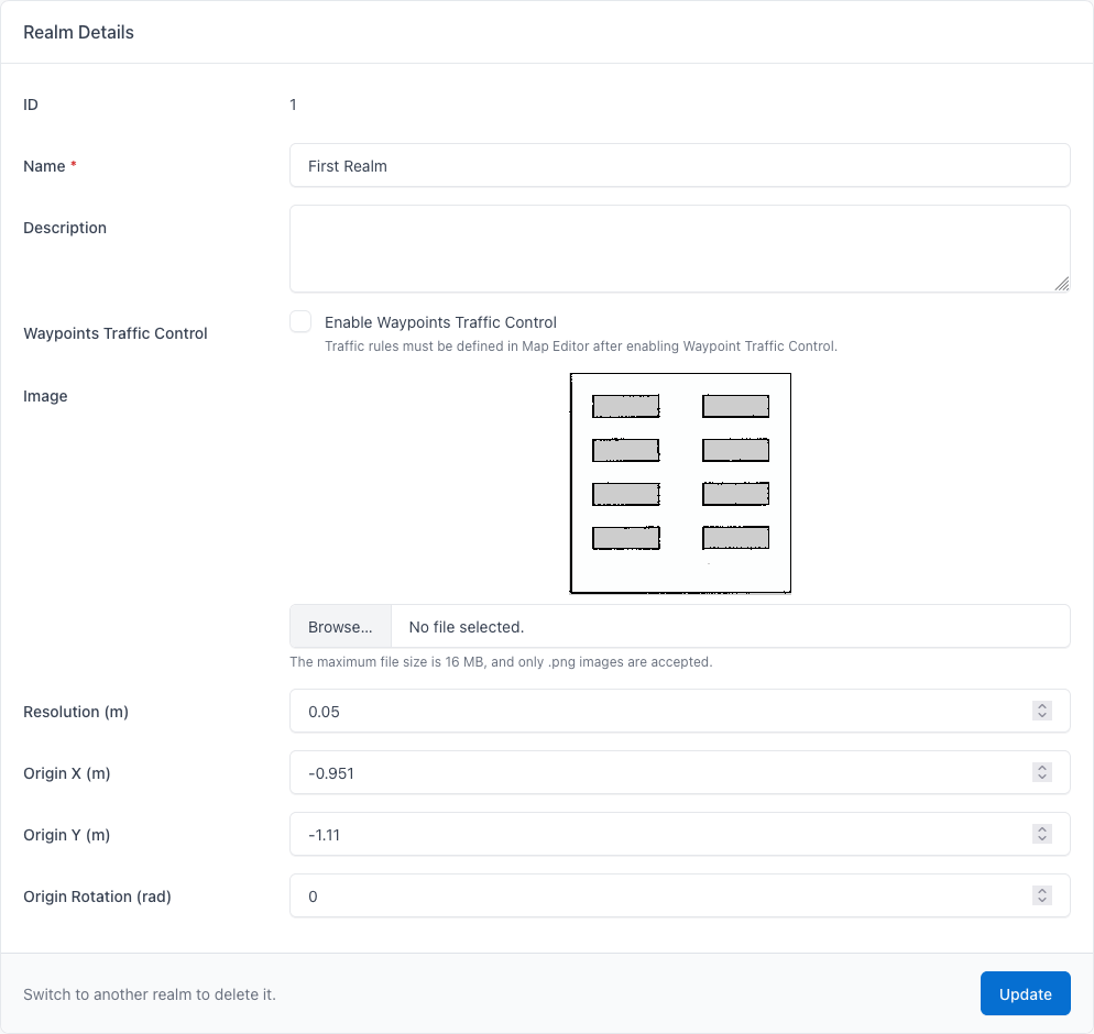 Screenshot of the realm details page