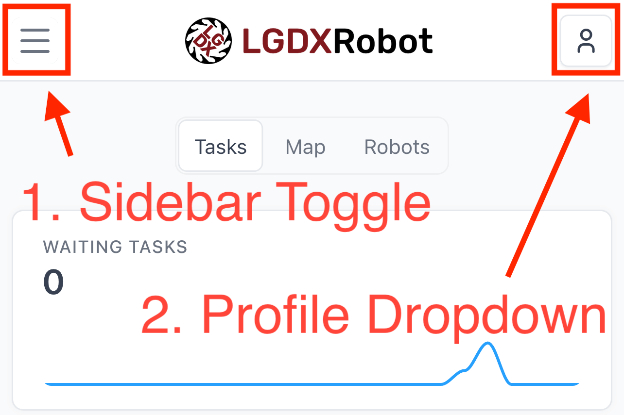 The mobile version of the home page