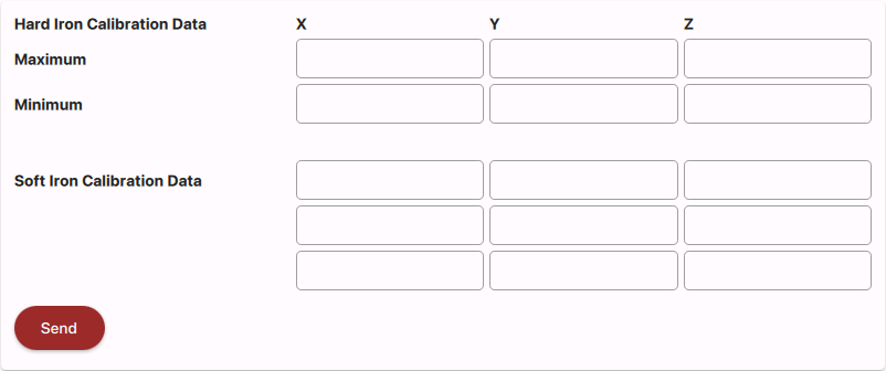 Screenshot of the Custom Configuration